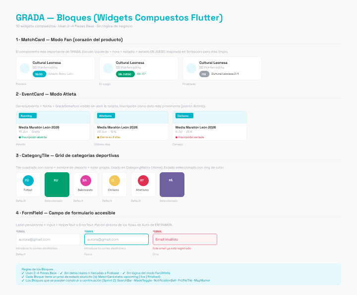 Bloques — grada