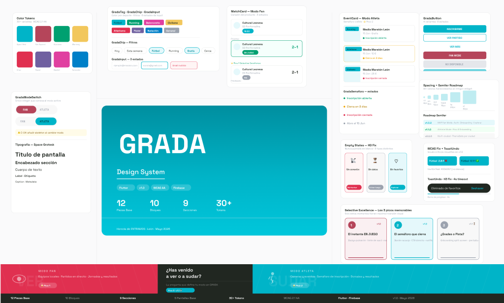 Sistema de diseño Grada v1.0